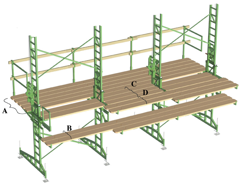 Heavy-Duty Scaffold Board Layout Diagram